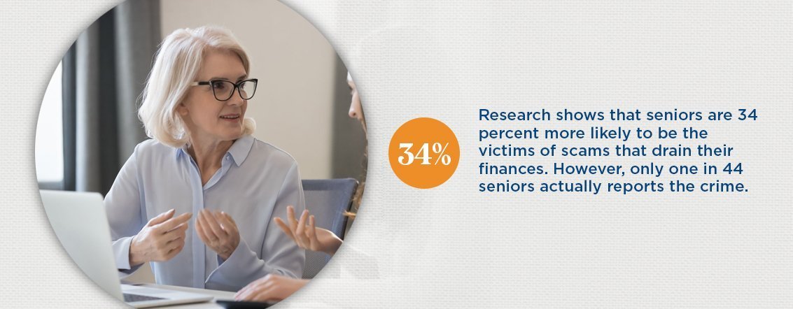 Why Do Seniors Need Protection?